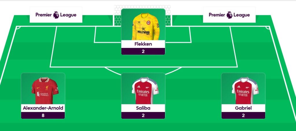 FPL General’s Gameweek 8 team reveal + transfer plans