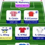 Fantasy EFL: Our experts rate your Double Gameweek 12 teams