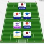 Fantasy EFL expert’s team reveal: Double Gameweek 12
