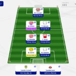 Fantasy EFL Gameweek 13: FPLReactions' Team Reveal