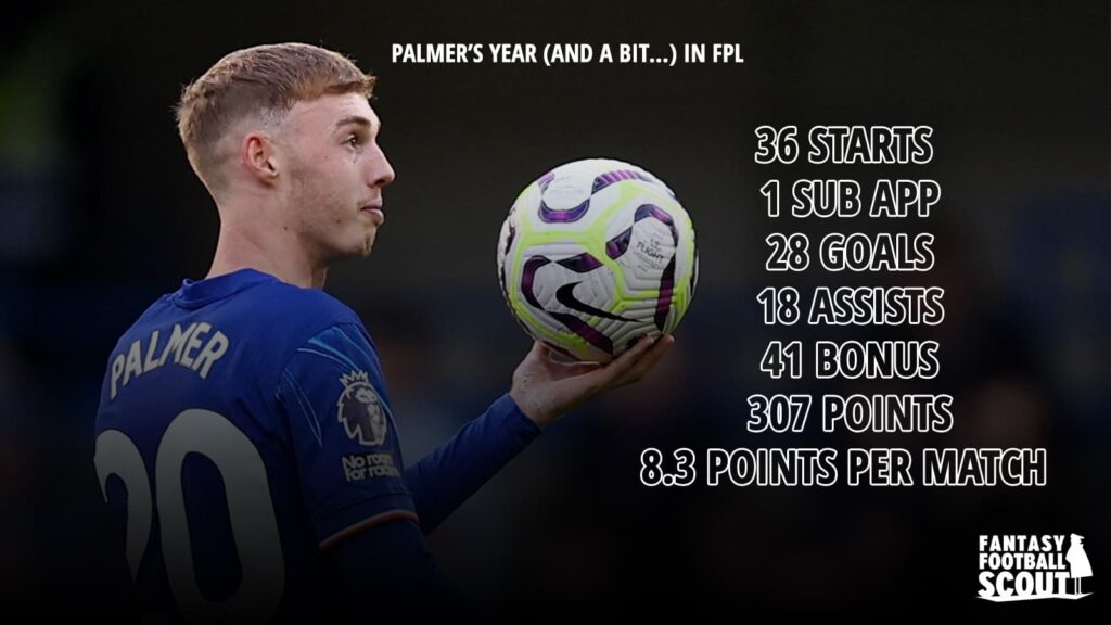 Cole Palmer - A Year in FPL: