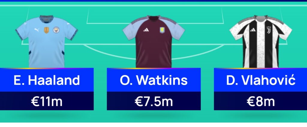 UCL Fantasy Matchday 3: Ed’s team reveal, Limitless + players to buy