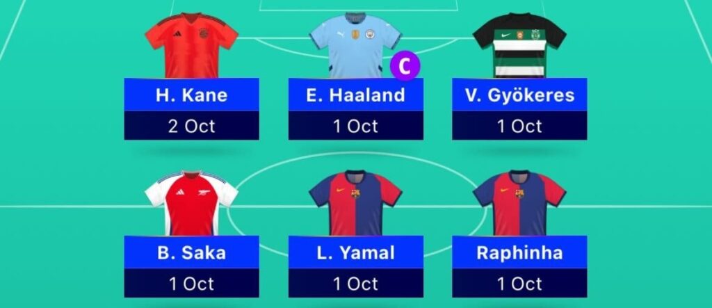 UCL Fantasy team reveal: Saka out, Kane stays?