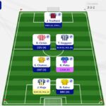 Fantasy EFL Gameweek 14: Scout Picks 1