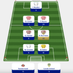 Should you play your Max Captain chip in Gameweek 16 of Fantasy EFL?