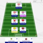 Fantasy EFL: Gameweek 16 Scout Picks