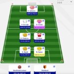 Fantasy EFL Gameweek 16: expert team reveal