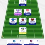 Fantasy EFL Gameweek 14: Expert team reveal