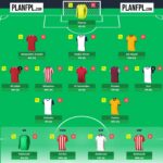 Best FPL Gameweek 11 Free Hit team based on predicted points