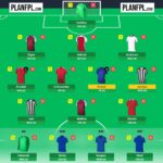 Best FPL Gameweek 12 Free Hit team based on predicted points