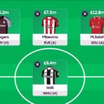 FPL Gameweek 12 Wildcard: Pros, cons + four possible team drafts 9