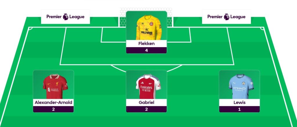 FPL General’s Gameweek 11 team reveal + transfer plans