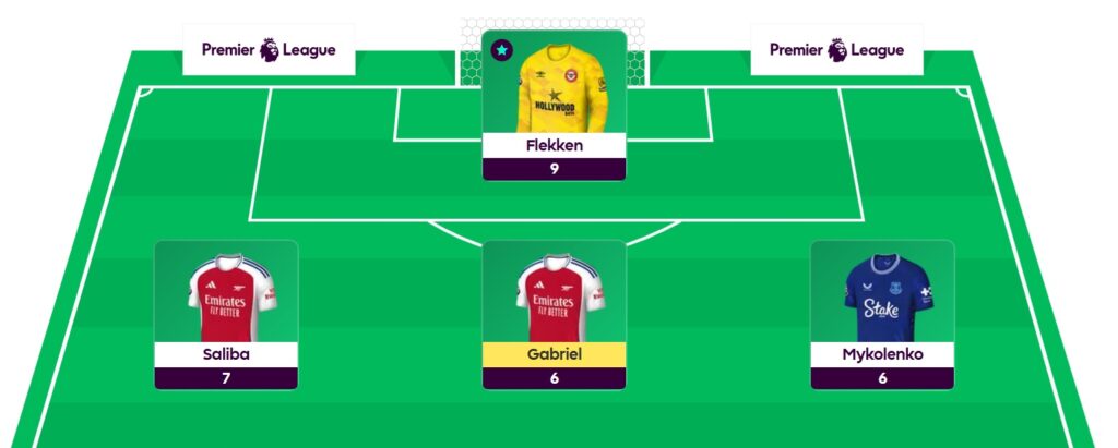 FPL General’s Gameweek 13 team reveal + transfer plans
