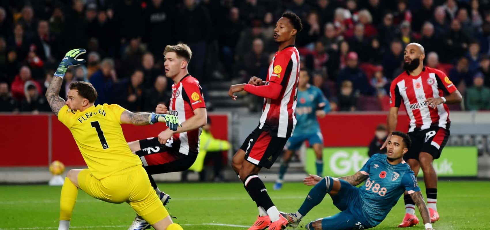 FPL notes: Wissa ruthless, Fulham good + Brentford concede again