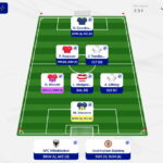 Fantasy EFL Gameweek 14: FPLReactions' team reveal