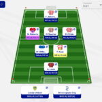 Fantasy EFL Gameweek 16: FPLReactions' team reveal
