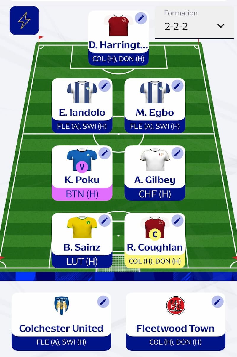 Fantasy EFL Gameweek 17: FPL Reactions’ team reveal