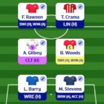 Fantasy EFL: Scout Picks - Gameweek 15