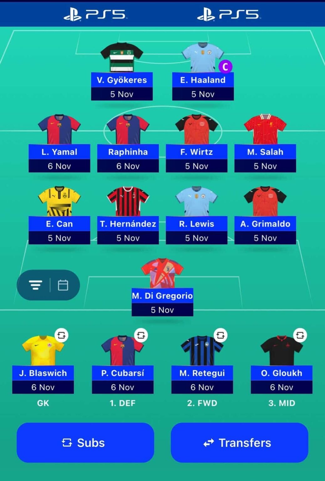 UCL Fantasy Matchday 4 team reveal: Guirassy or Kane in?