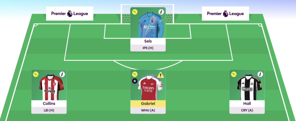 Rate My Team surgery with five-time top 1k finisher Tom Freeman