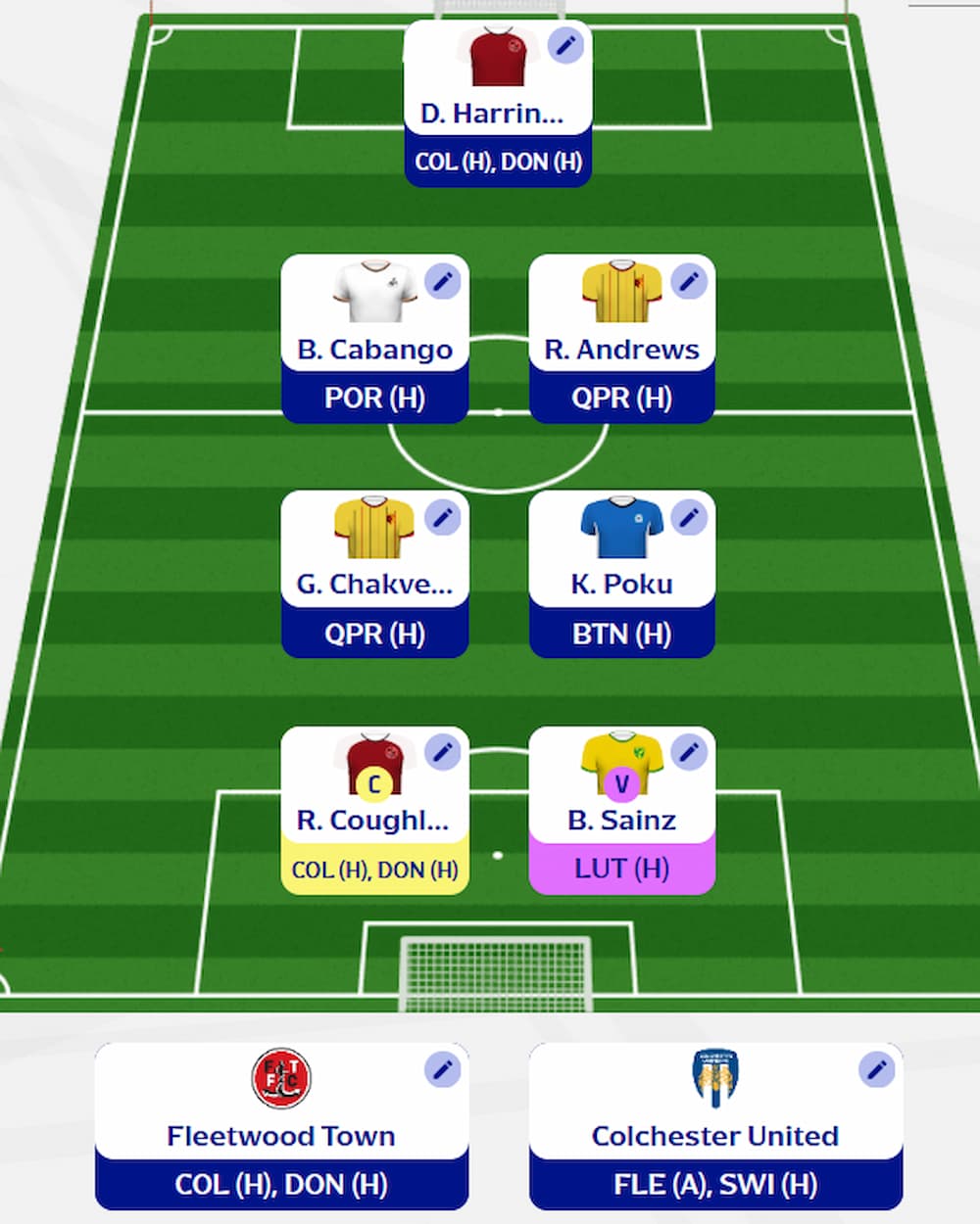 Fantasy EFL Gameweek 17: Expert team reveal