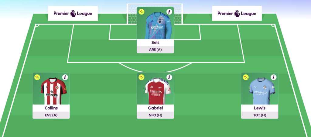 Tom Freeman’s FPL Gameweek 12 team reveal + transfer plans