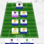 Fantasy EFL Gameweek 18: Expert team reveal