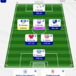 Fantasy EFL Gameweek 20: Expert team reveal 1