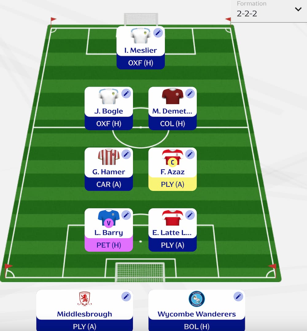 Fantasy EFL: Gameweek 20 Scout Picks