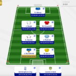 Fantasy EFL: Triple Gameweek 21 Scout Picks