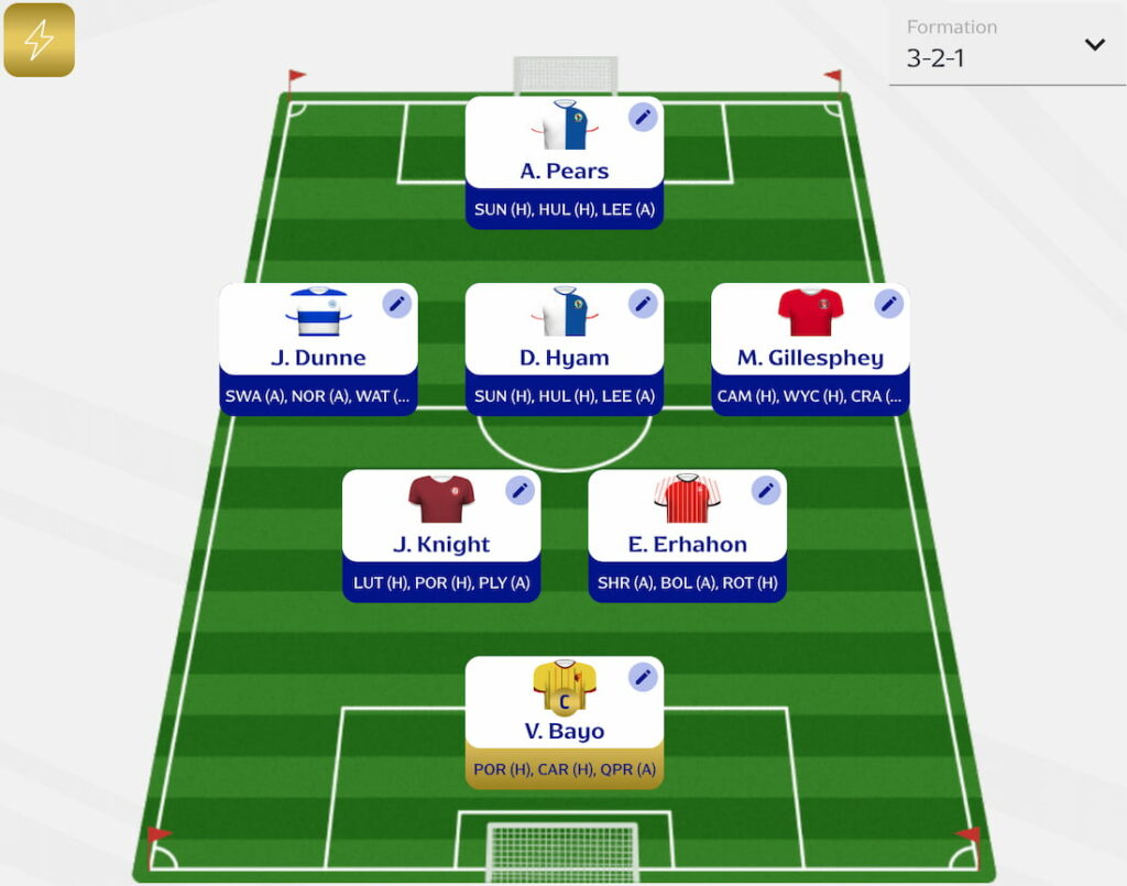 Triple Gameweek 21 differentials