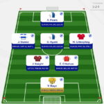 Fantasy EFL: Triple Gameweek 21 Differential Picks 1