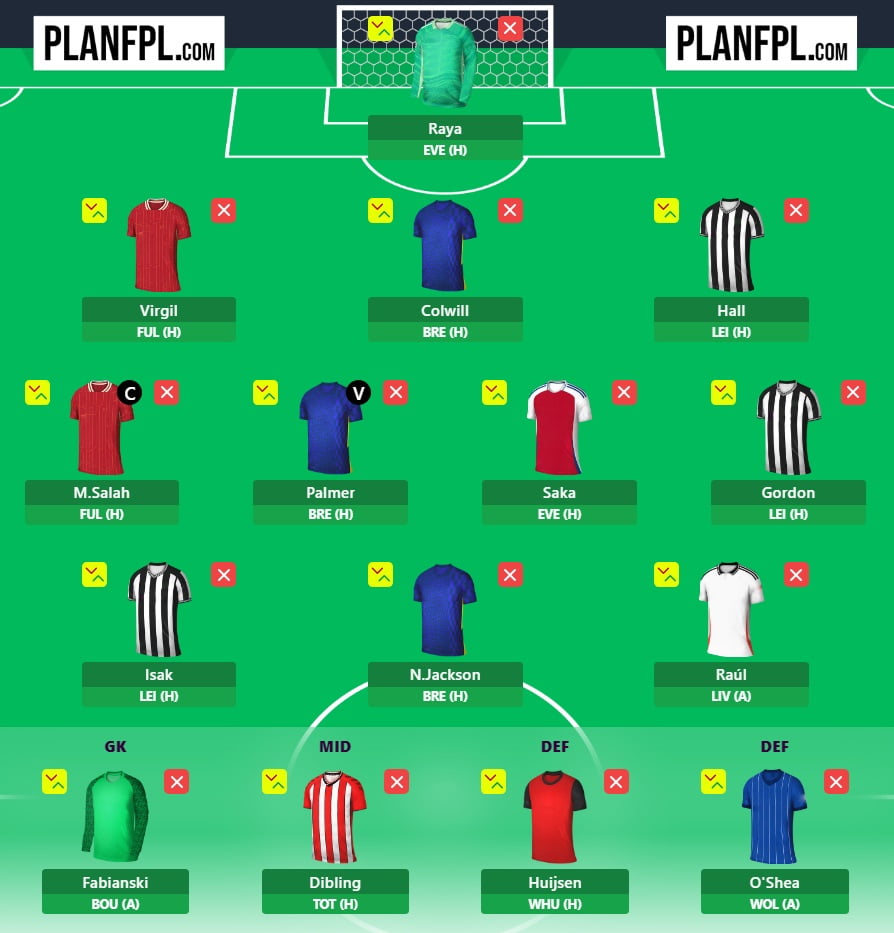 FPL Gameweek 16 Wildcard: Pros, cons and three possible drafts