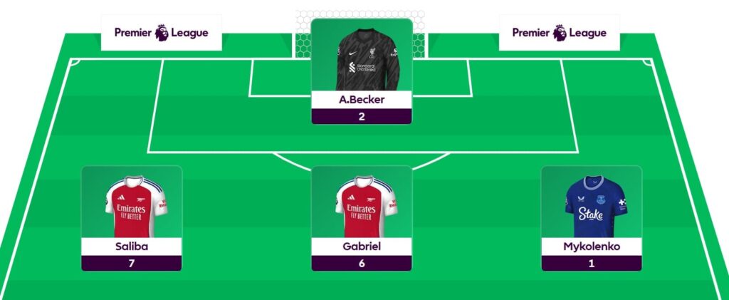 FPL General: Gameweek 19 team reveal + transfer plans