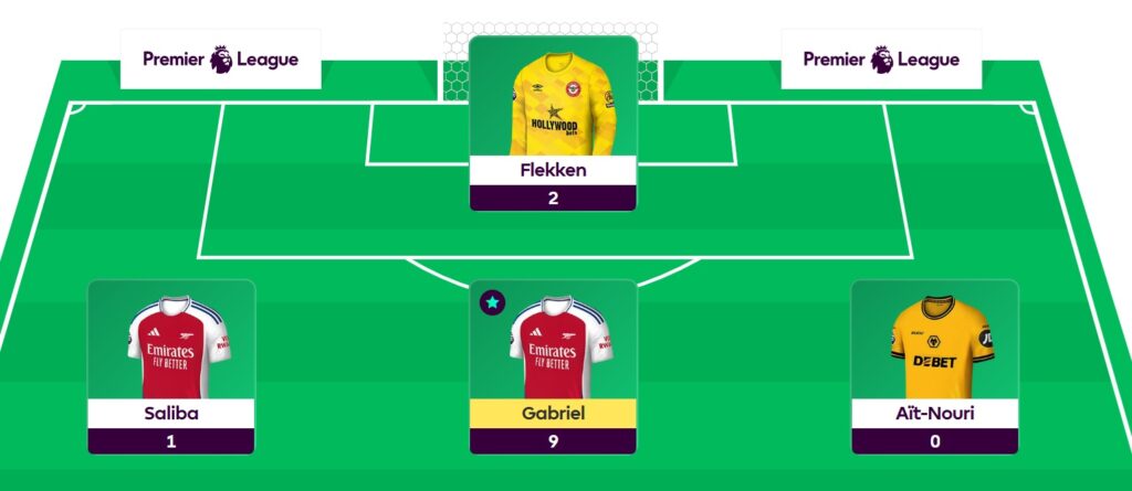 FPL General’s Gameweek 14 team reveal + transfer plans