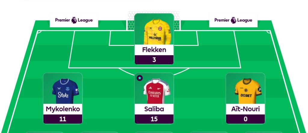 FPL General’s Gameweek 15 team reveal + transfer plans