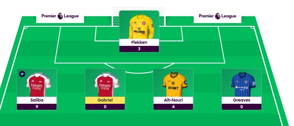 FPL General’s Gameweek 16 team reveal + transfer plans