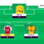 FPL General’s Gameweek 16 team reveal + transfer plans