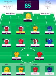 High-Quality Fpl Challenge: Expert Reveals Their Gameweek 16 Team Abstract for Desktop High-Quality Fpl Challenge: Expert Reveals Their Gameweek 16 Team Abstract for Desktop