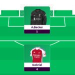 FPL General’s Gameweek 18 team reveal + transfer plans