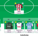 FPL Mystery Chip revealed: What is it + when can it be played?