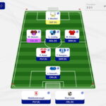 Fantasy EFL Gameweek 20: FPL Reactions' team reveal