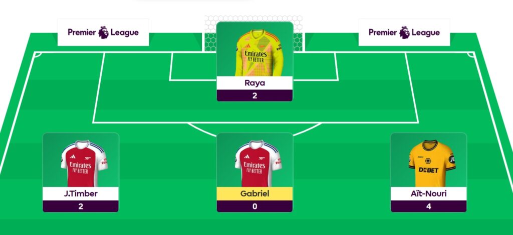 Lateriser’s FPL Gameweek 16 team reveal + transfer plans