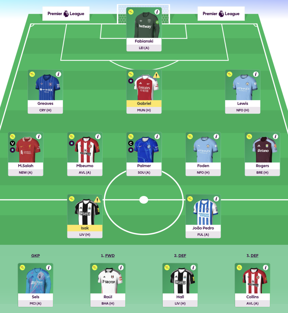 Rate My Team surgery with five-time top 1k finisher Tom Freeman