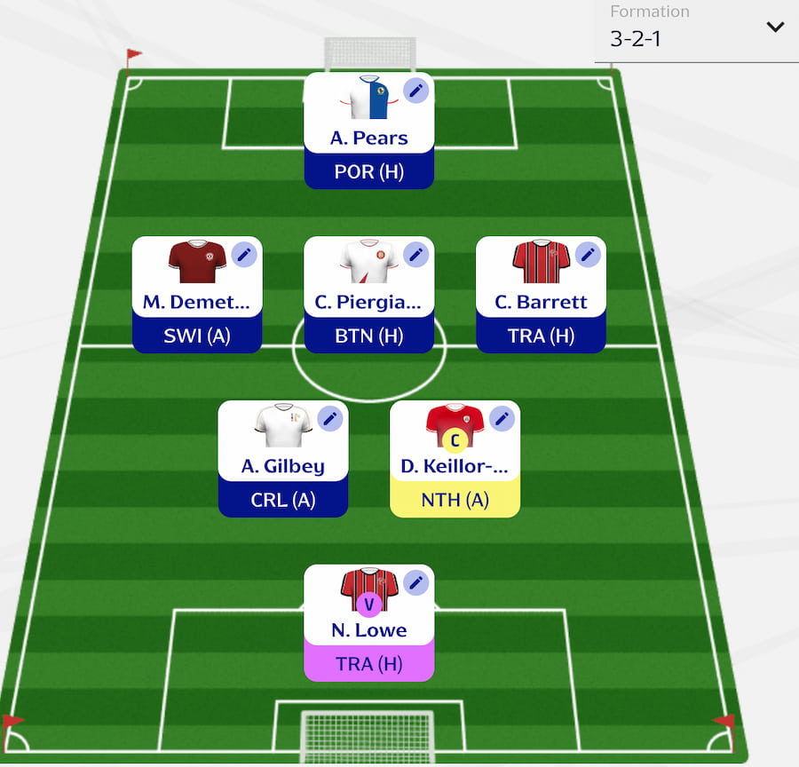 Fantasy EFL Gameweek 23: Expert team reveal