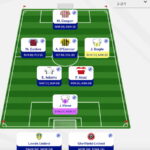 Fantasy EFL: Gameweek 24 Scout Picks