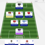 Fantasy EFL: Double Gameweek 25 Scout Picks 1