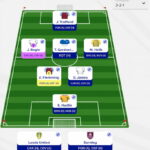 Fantasy EFL Gameweek 25: Lewis' team reveal