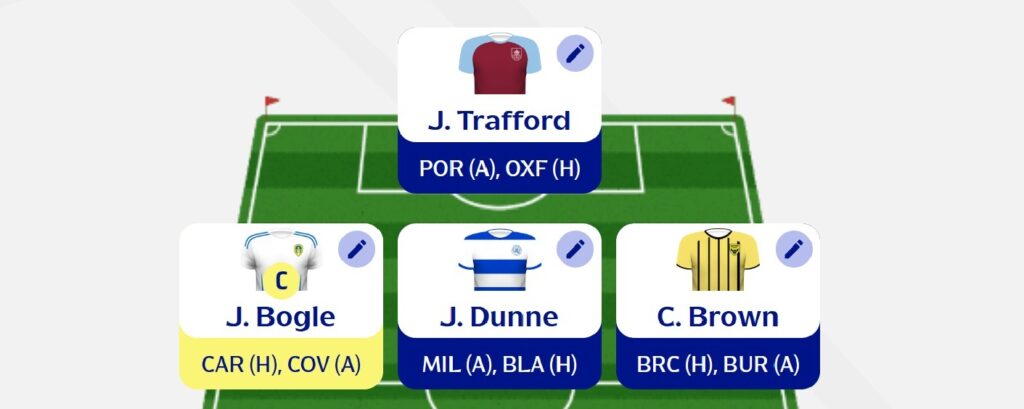 Fantasy EFL: Double Gameweek 26 Scout Picks