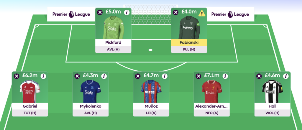 FPL Gameweek 21 Wildcard: Pros, cons and three possible drafts